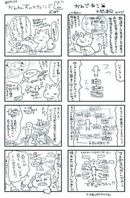 医療 看護知識を解説した 現役看護師 かげさん のイラストがかわいい 役に立つ ナースときどき女子