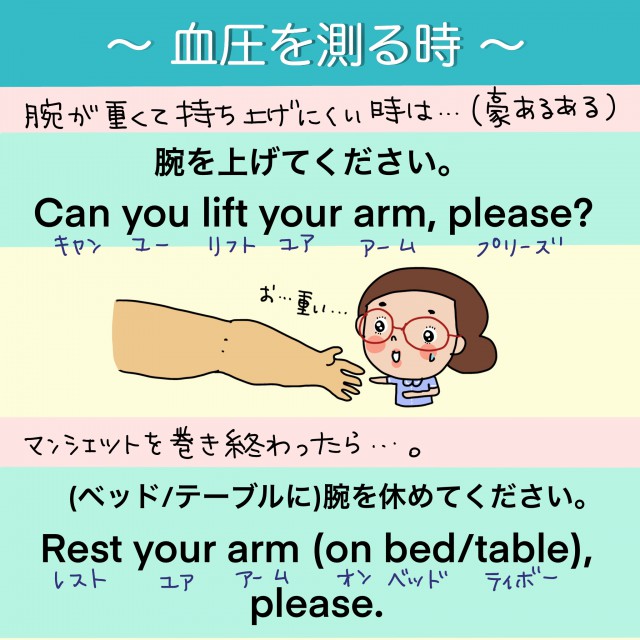 朝の欠かせないお仕事 バイタルチェックの始まりから退室まで の英語表現をチャコナ先生が教えるよ Vol 26 ナースときどき女子