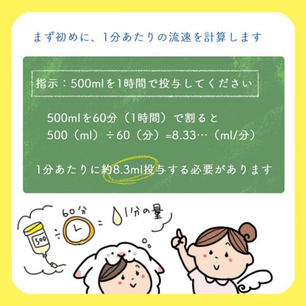 経管栄養の患者さん 投与速度はどうすればいい 計算式をわかりやすく解説 コタエンジェルのハテナース解説講座 Vol レバウェル看護 お役立ち情報