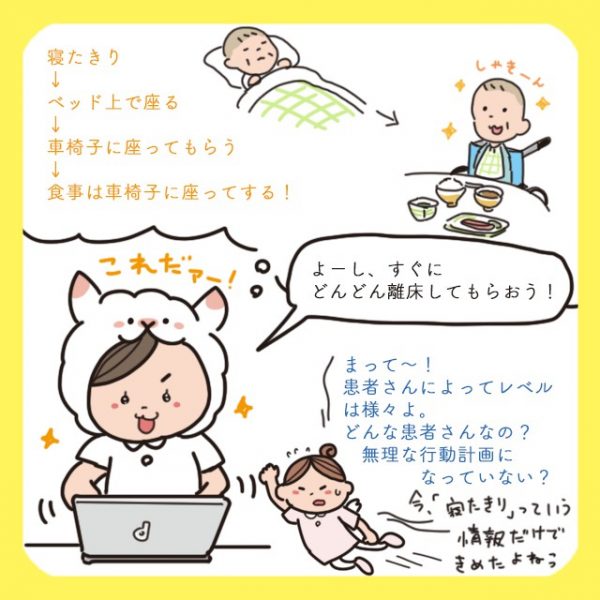 意識障害・寝たきり「廃用症候群」患者への生活行動回復看護技術ＮＩＣＤ教本 看護の力でここまでできる！看護の実践必須スタンダ-  /メディカ出版/日本ヒュ-マン・ナ-シング研究学会（単行本） 意識障害・寝たきり〔廃用症候群〕患者への生活行動回復看護技術
