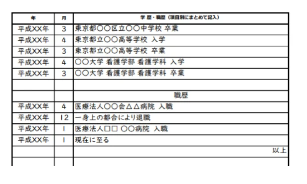 履歴書の学歴欄の記入イメージ