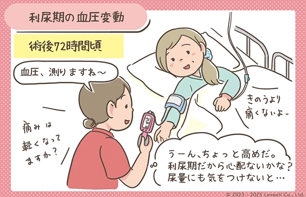 利尿期に血圧を測定する看護師