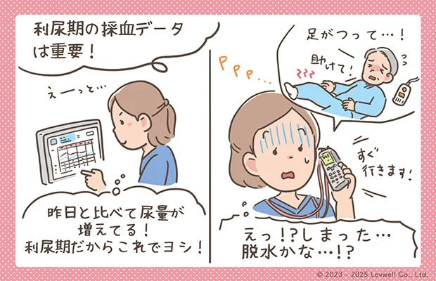 利尿期の採血データの解説イラスト