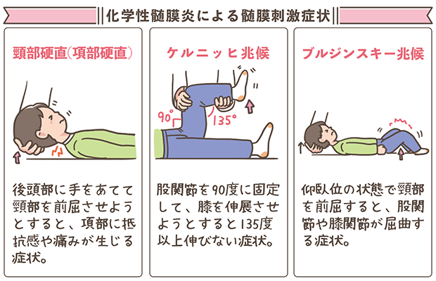 Sah様ご確認 Sah様ご確認