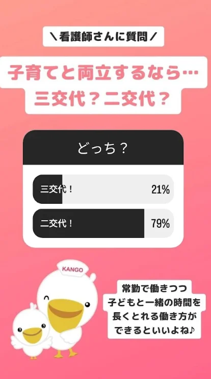 「子育てと両立するなら3交替?2交替?」のアンケート結果の画像