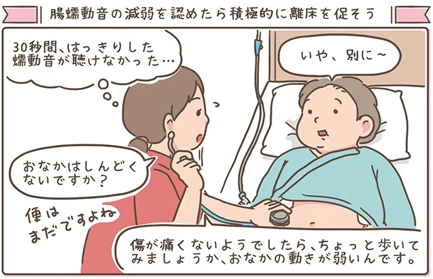 腸蠕動音の減弱を認め、患者さんに離床を促す看護師