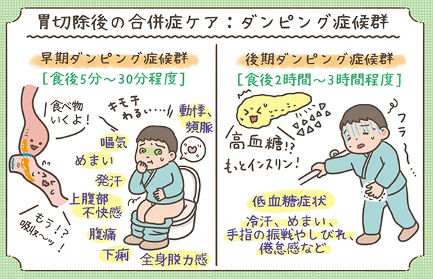 胃がん患者さんへの看護のポイントは？病態生理や看護の実際まで徹底