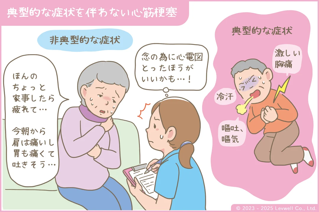 典型的な症状を伴わない急性心筋梗塞のイラスト