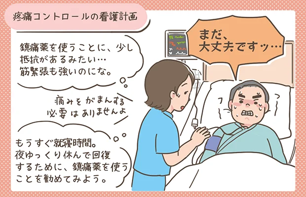 術後の患者さんに疼痛コントロールについて説明しようとする看護師
