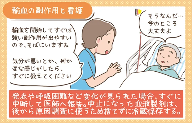 輸血の副作用について説明する看護師
