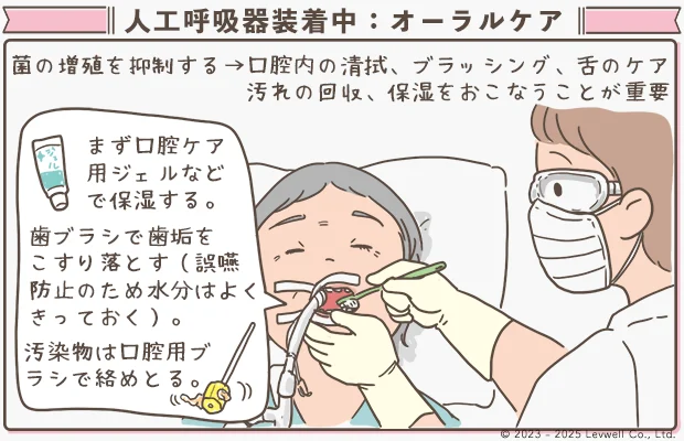 人工呼吸器装着中の患者にオーラルケアを行う看護師