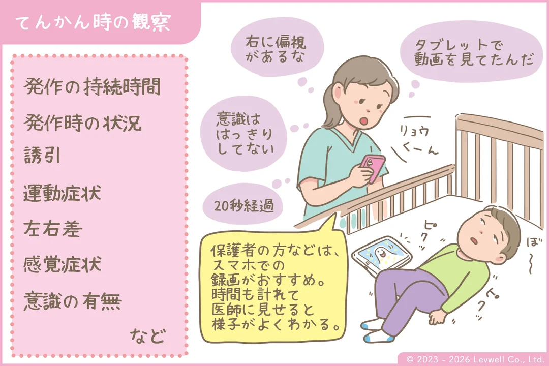 てんかん時の観察項目のイラスト