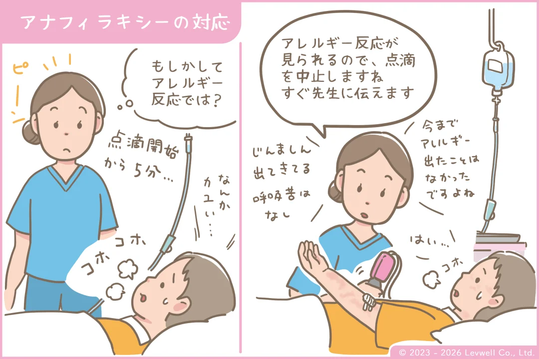 アナフィラキシーの対応についてのイラスト