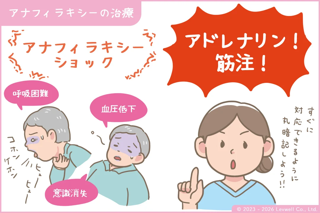 アナフィラキシーの治療についてのイラスト