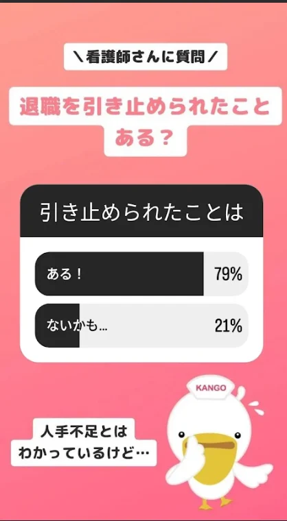 退職を引き止められたことがある看護師さんの割合の画像