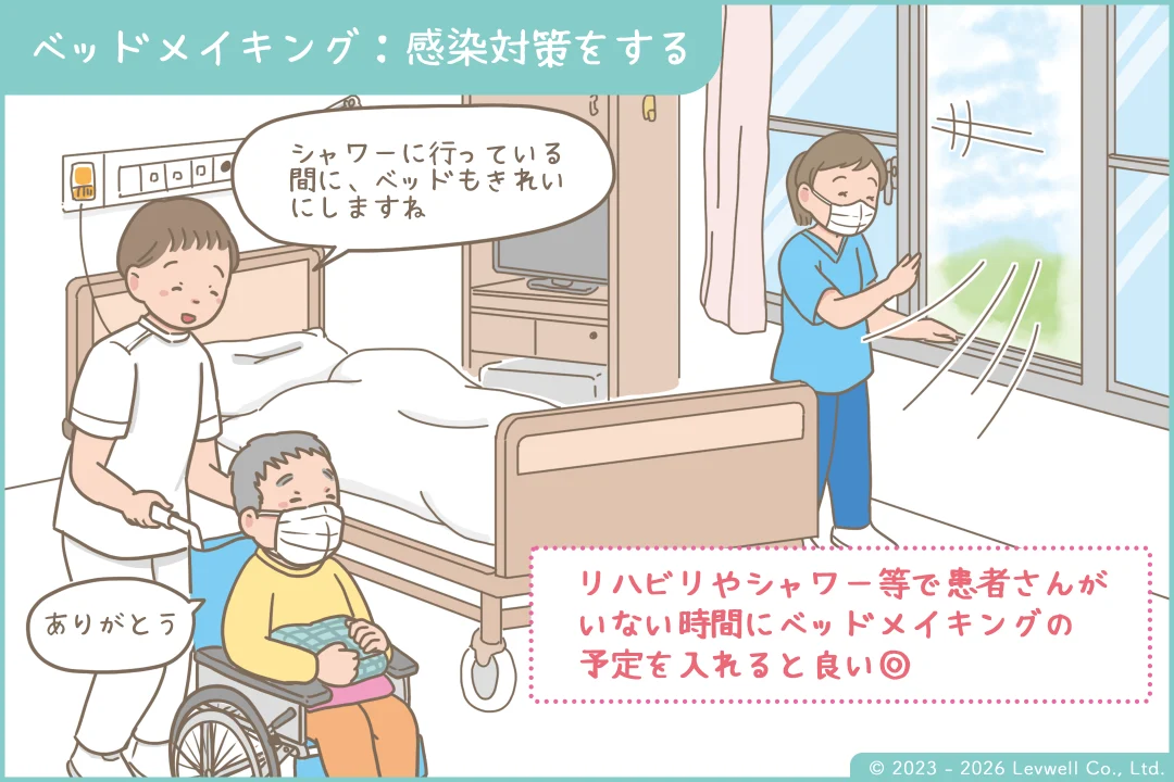 ベッドメイキングで感染対策をするイラスト