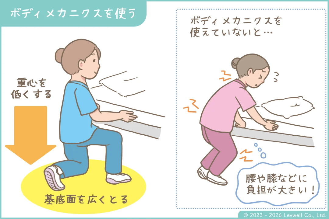 ボディメカニクスのイラスト