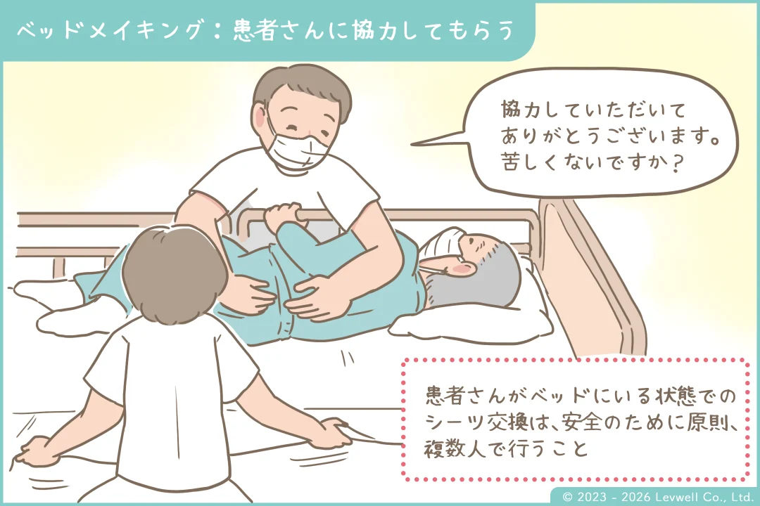 臥床患者のベッドメイキングのイラスト